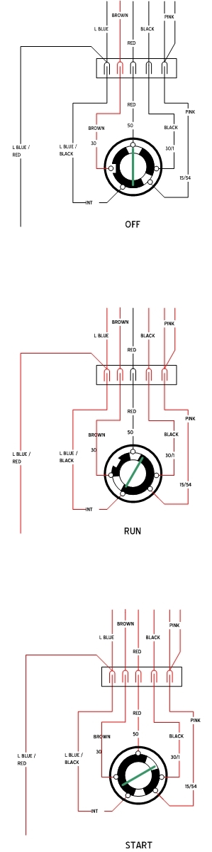 Switch Diagram